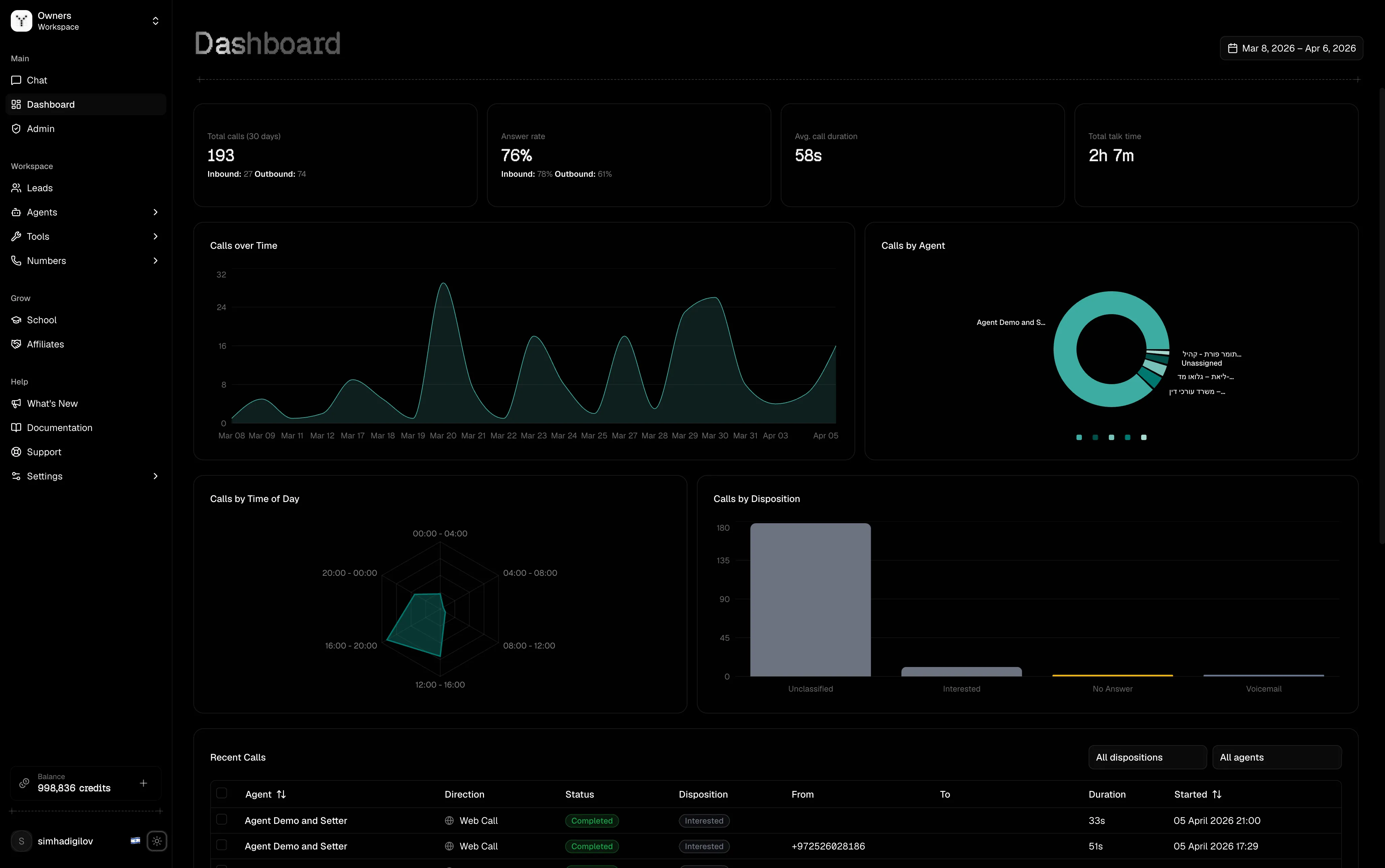Yappr dashboard